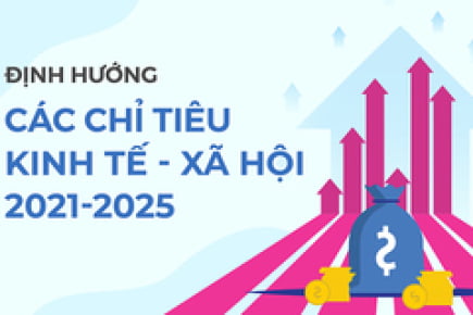 Kế hoạch phát triển kinh tế - xã hội Việt Nam giai đoạn 2021- 2025